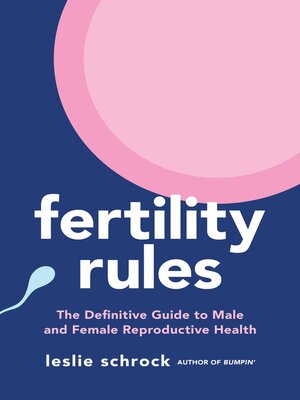 cover image of Fertility Rules